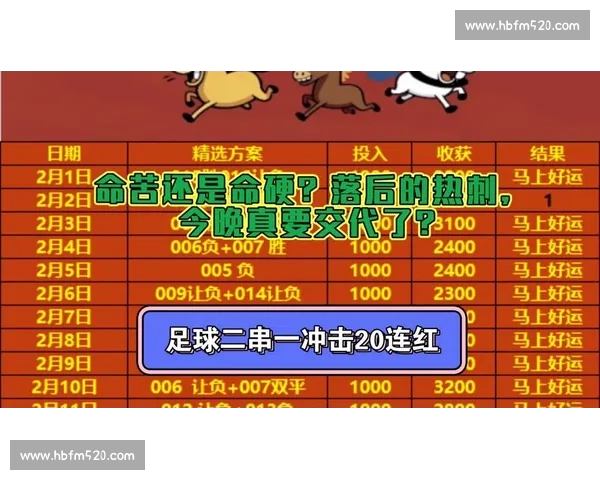 今日赛事推荐：聚焦精彩对决，盘点热门比赛及预测分析